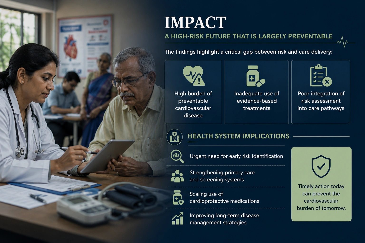 Real-World Impact Infographic