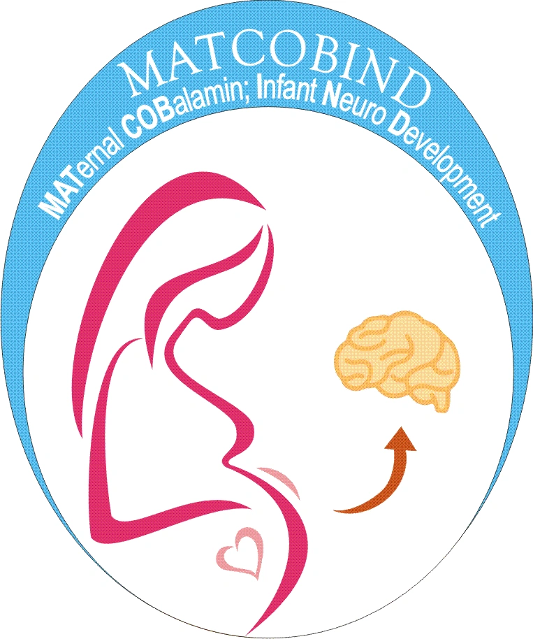 SACMIND Logo