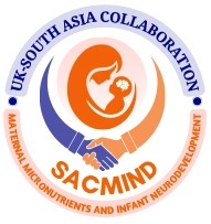 SACMIND Logo