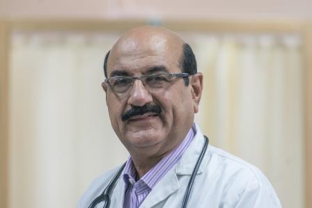 Dr Sanjeev Kumar Thakur