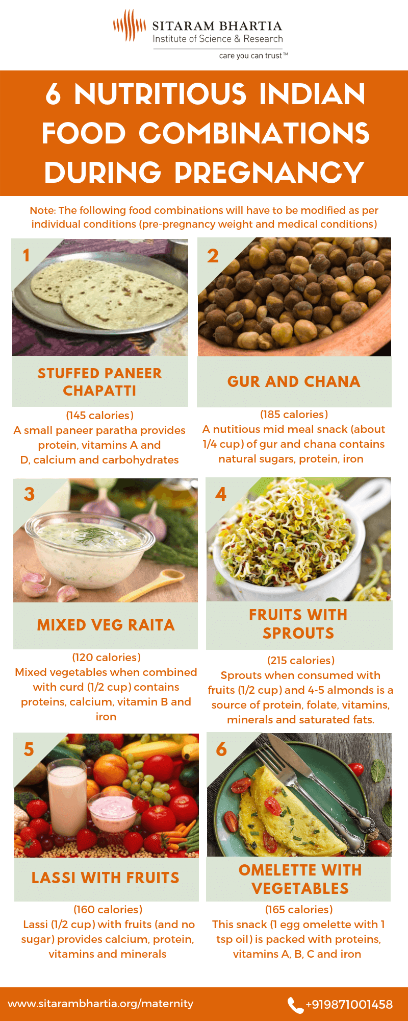 Pregnancy Food Chart In Tamil