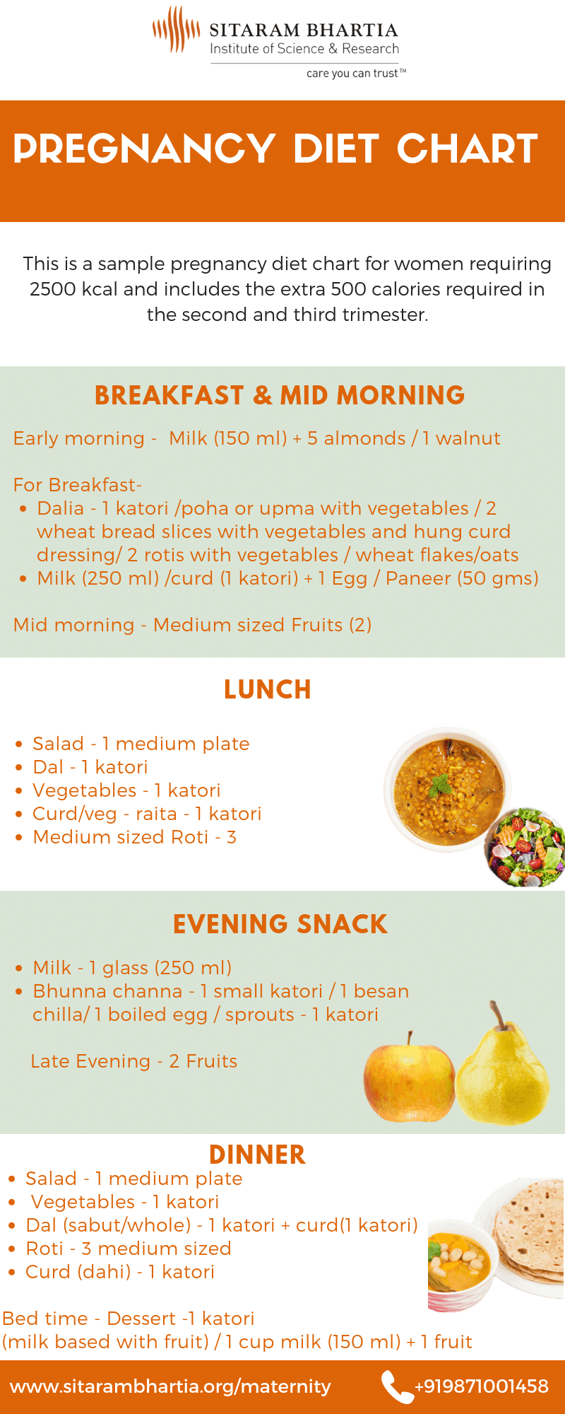 Diet Chart For Lady In First Trimester