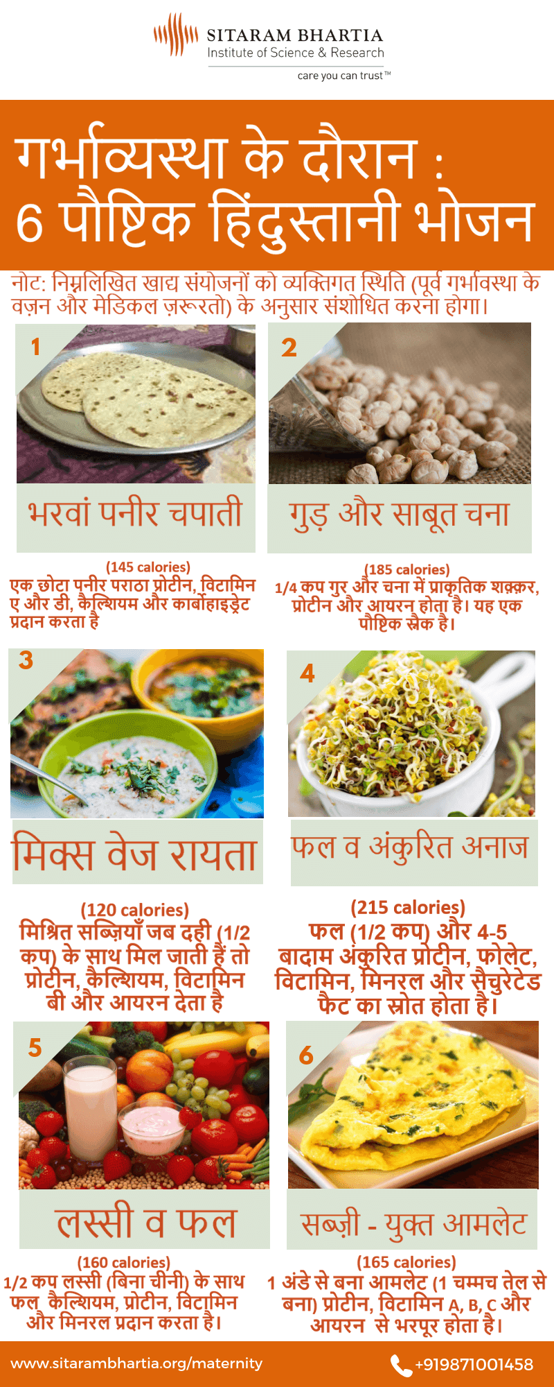 pregnancy diet chart in hindi