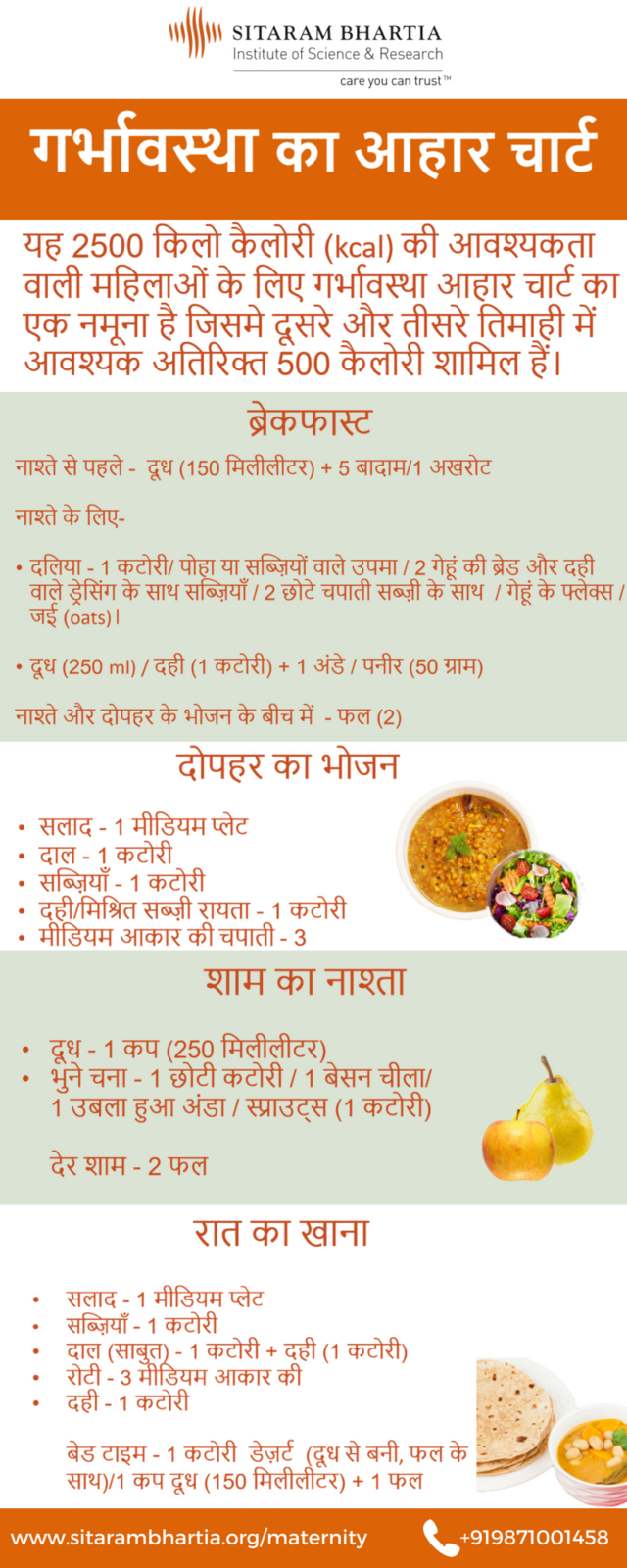 Science Diet Chart