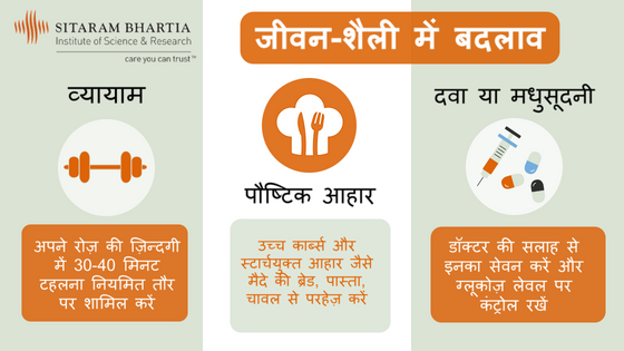 diabetes-treatment