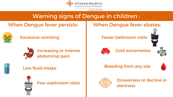 Pediatric Rashes Chart