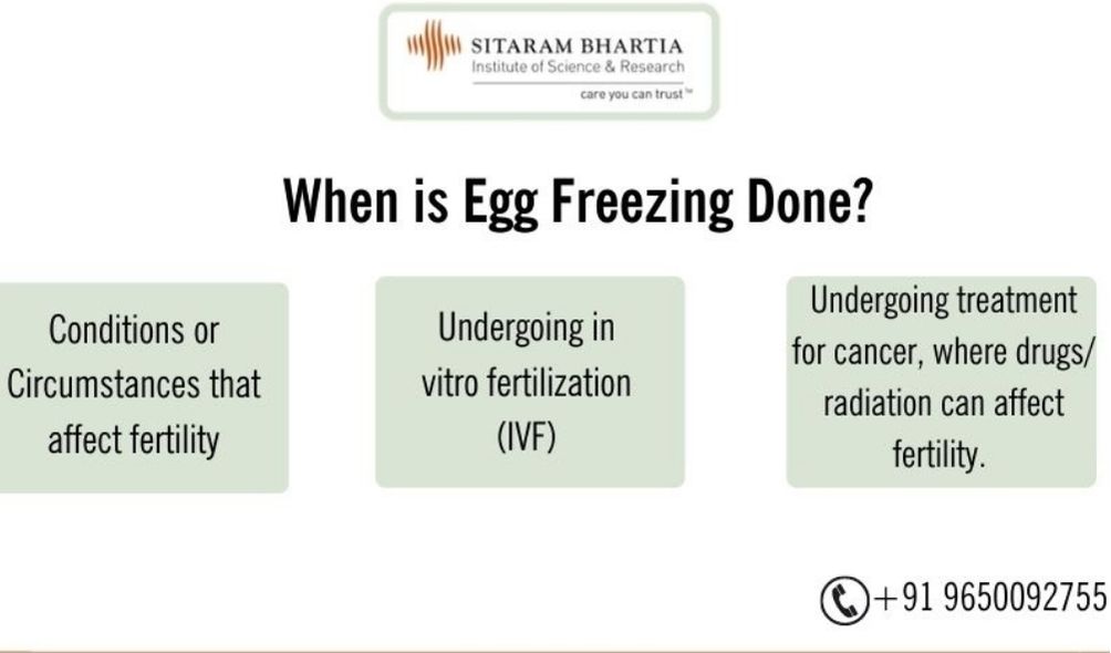 Egg Freezing: Is It a Good Option For You?