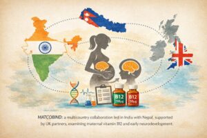 MATCOBIND study illustration on maternal vitamin B12 and early neurodevelopment collaboration between India, Nepal, and UK.
